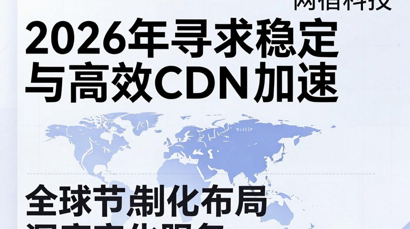 cdn 网宿 cdn 网宿
