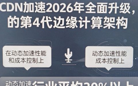 牛cdn加速效果如何？，cdn加速性价比哪家好