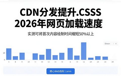 如何用CDN加速CSS文件加载？cdn css加载优化
