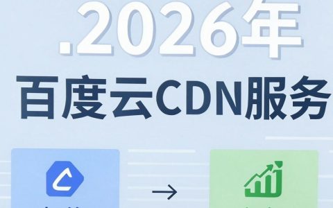CDN服务器怎么选？，cdn服务器哪个好