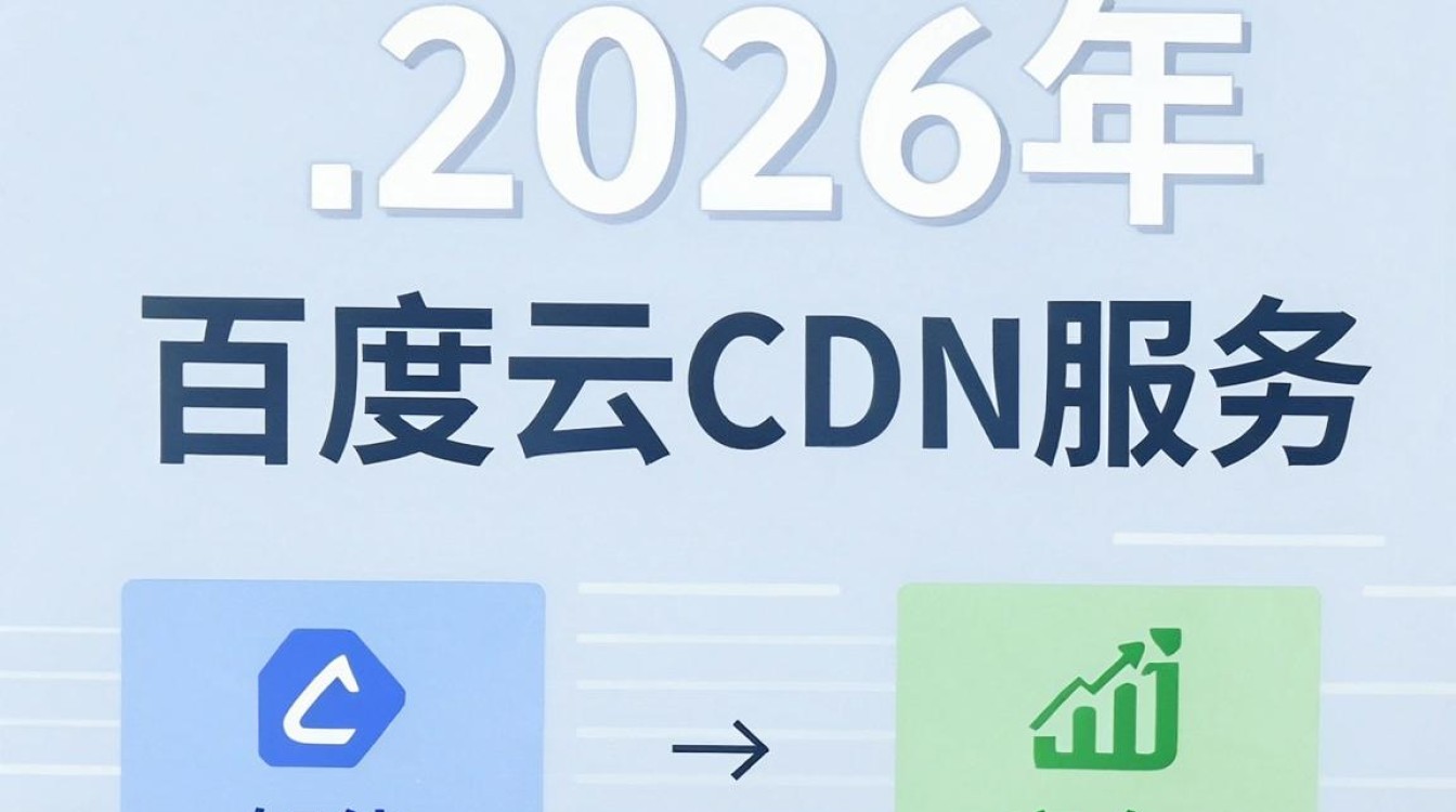 cdn服务器. cdn服务器.