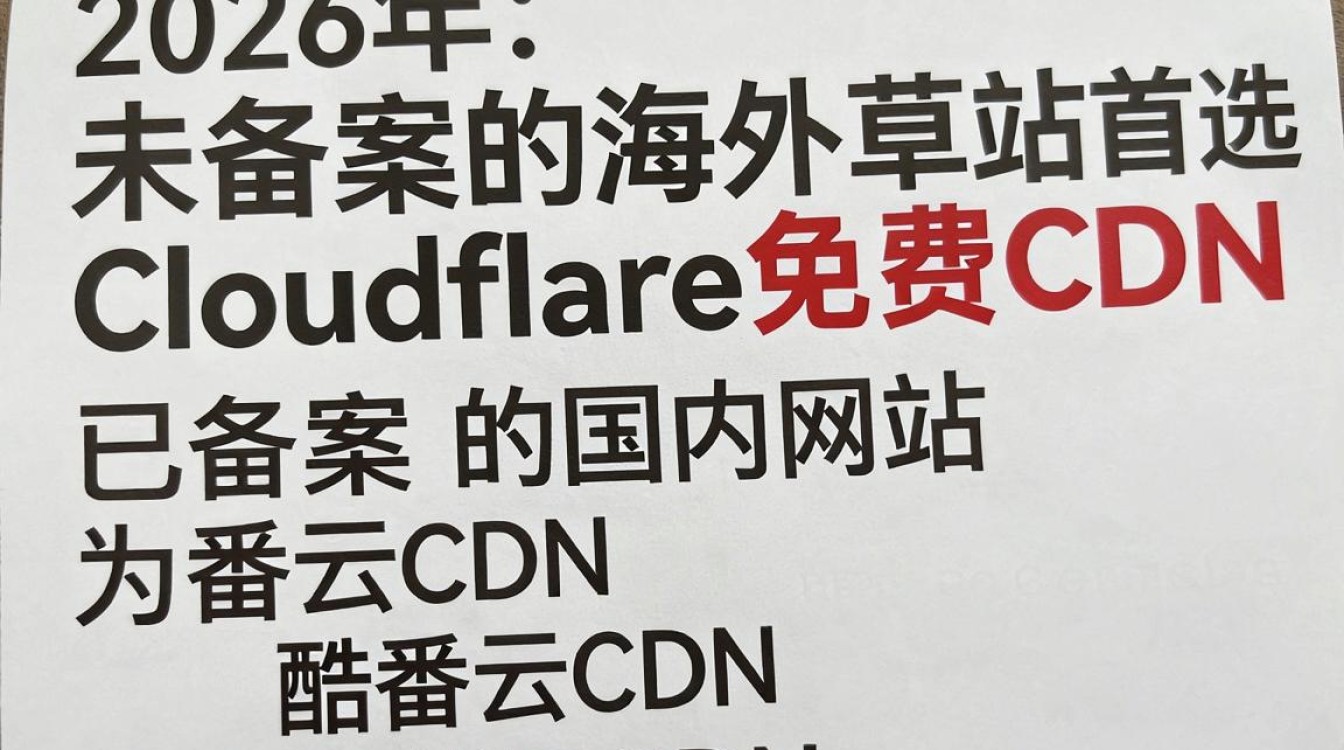 cdn加速 免费 cdn加速 免费