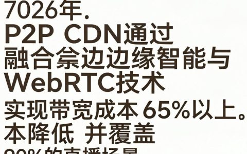 P2P CDN是什么？P2P CDN加速原理详解