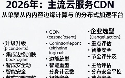 云服务CDN是什么意思，云服务CDN怎么选哪家好用？