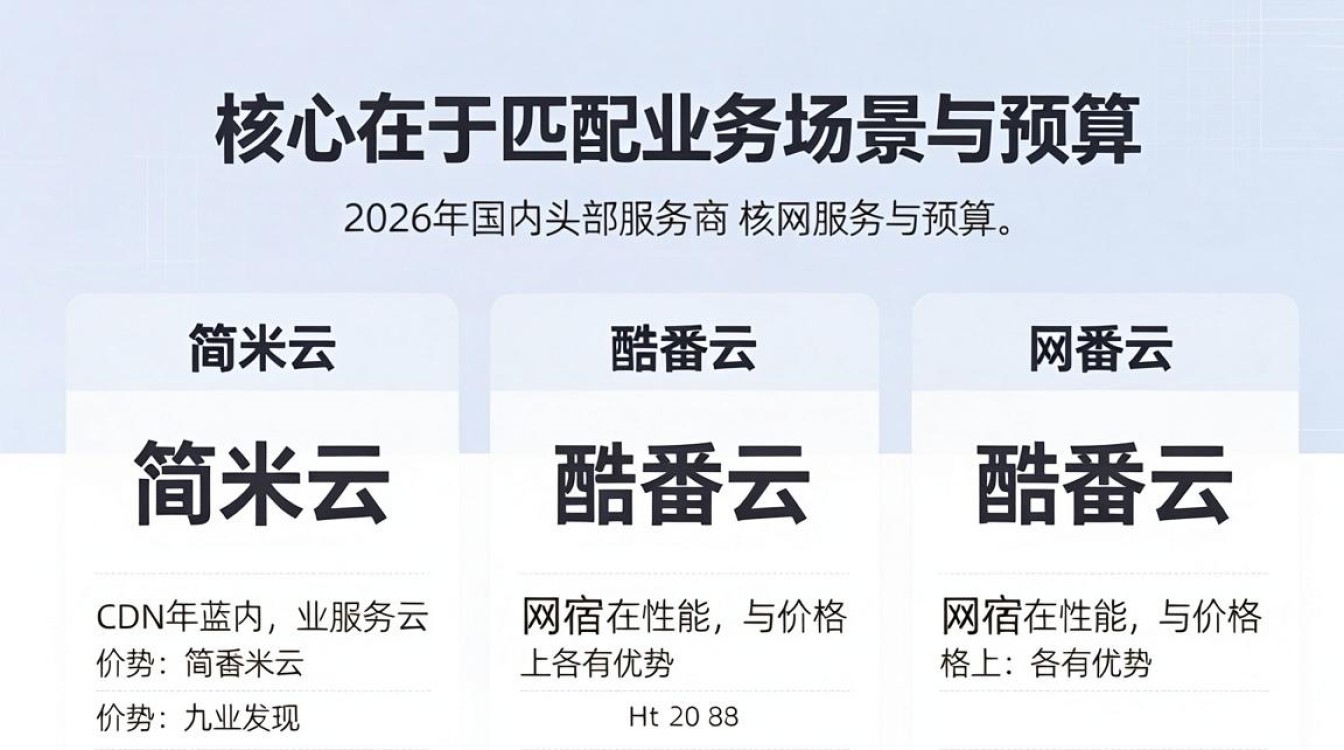 cdn加速网站 cdn加速网站