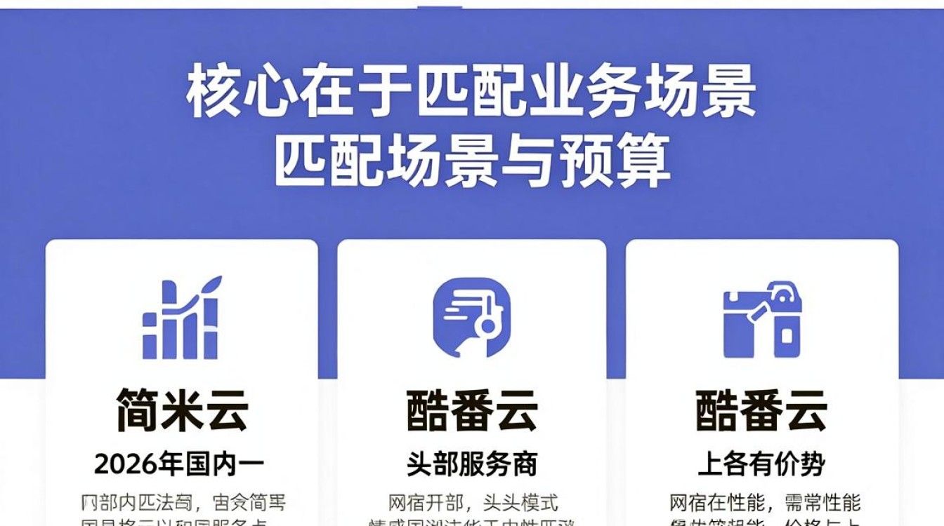 cdn加速网站 cdn加速网站