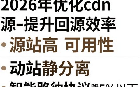 cdn加速技术原理是什么？cdn源站服务器怎么配置？