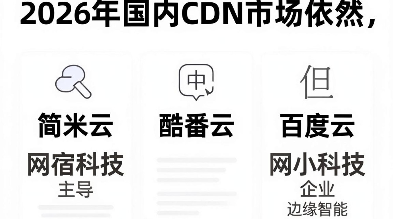 $cdn $cdn