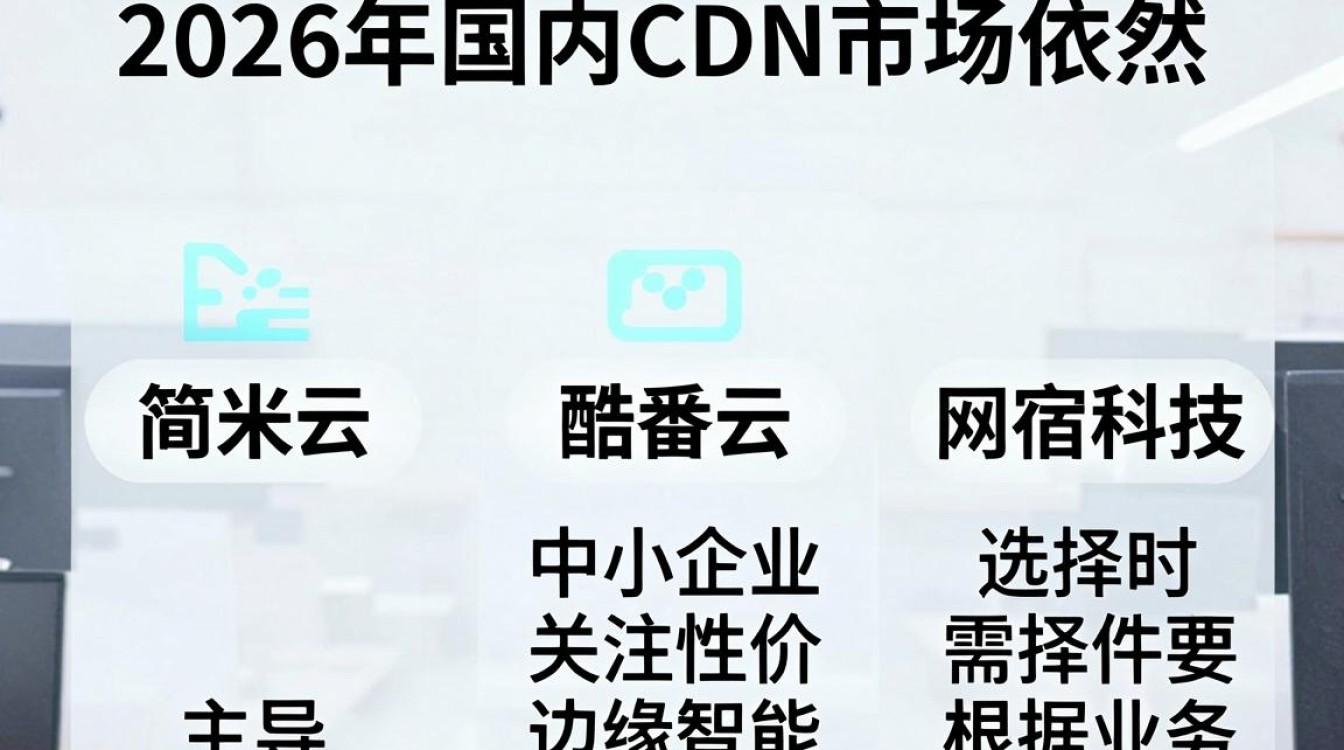 $cdn $cdn