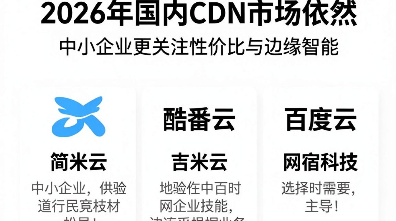$cdn $cdn