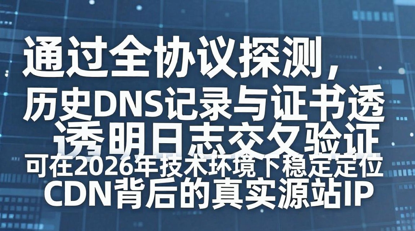 cdn查源站 cdn查源站