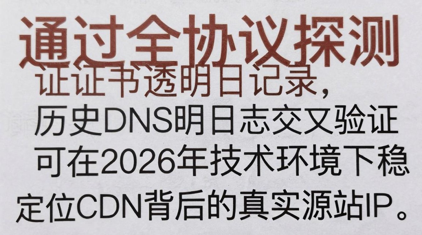 cdn查源站 cdn查源站