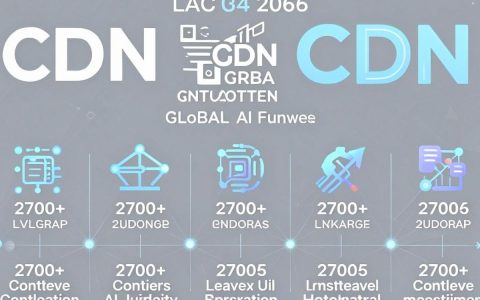 五强云cdn云加速是什么？怎么使用