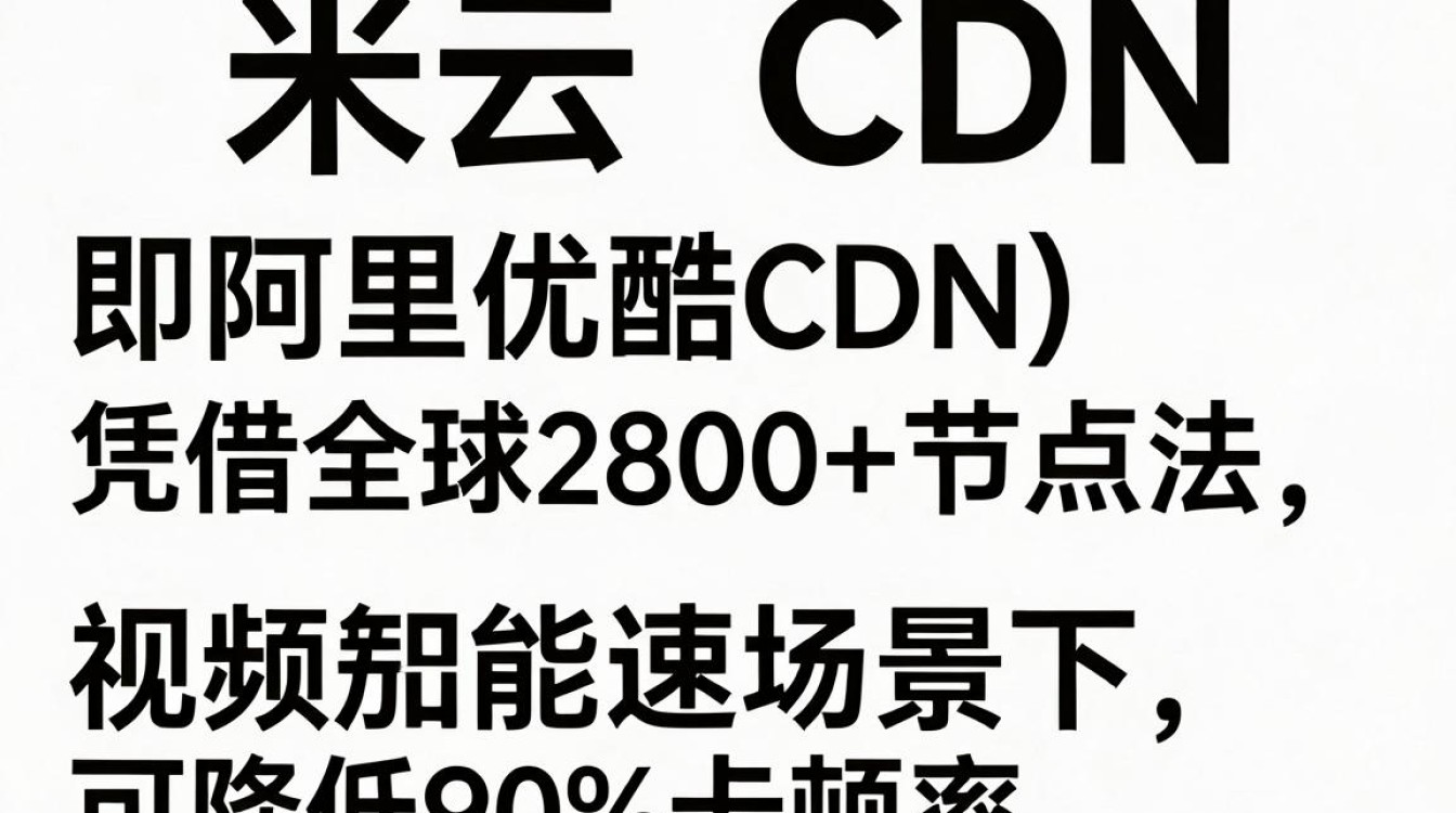 阿里优酷cdn 阿里优酷cdn