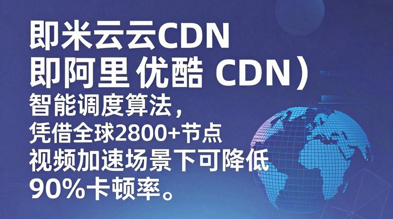 阿里优酷cdn 阿里优酷cdn