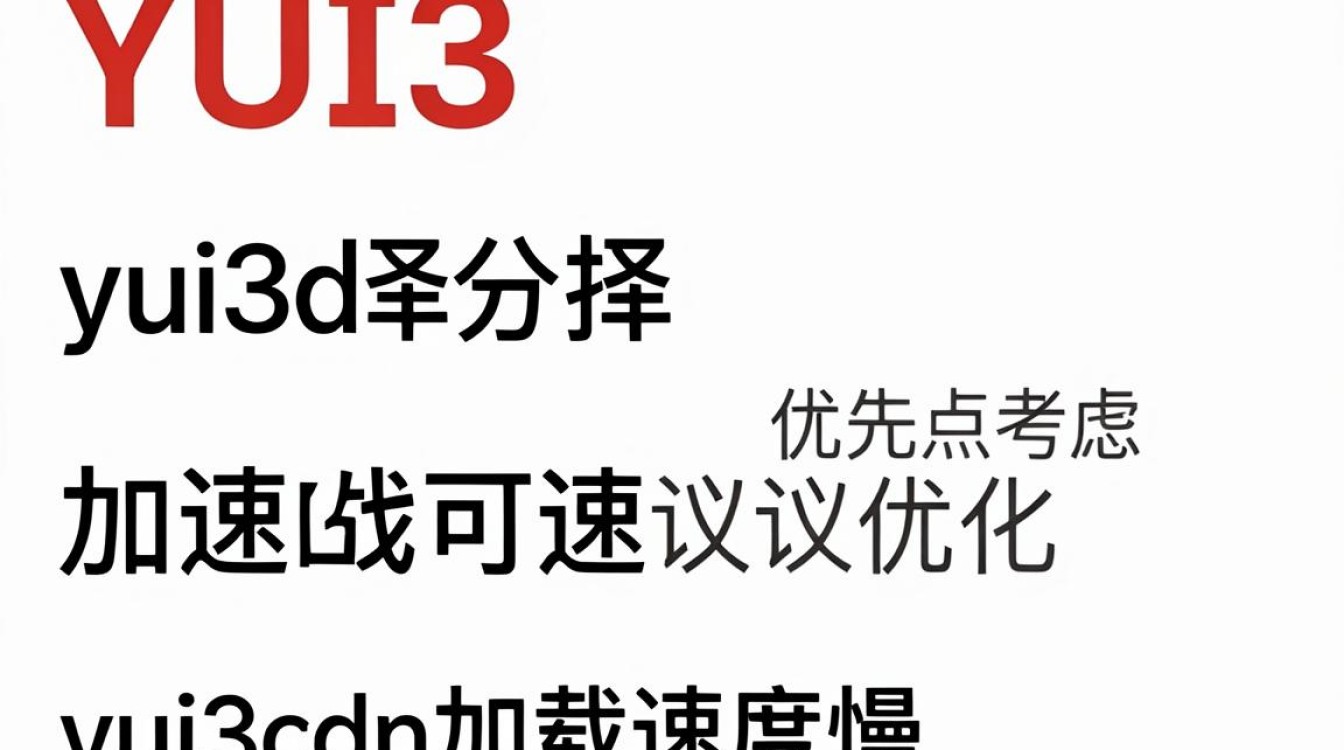 yui3cdn加速效果怎么样？，yui3cdn与百度云加速哪个好