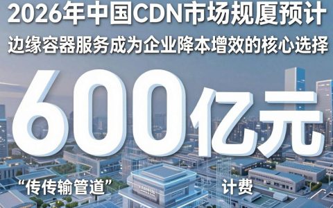 CDN行业研报深度解读，2024年市场趋势如何