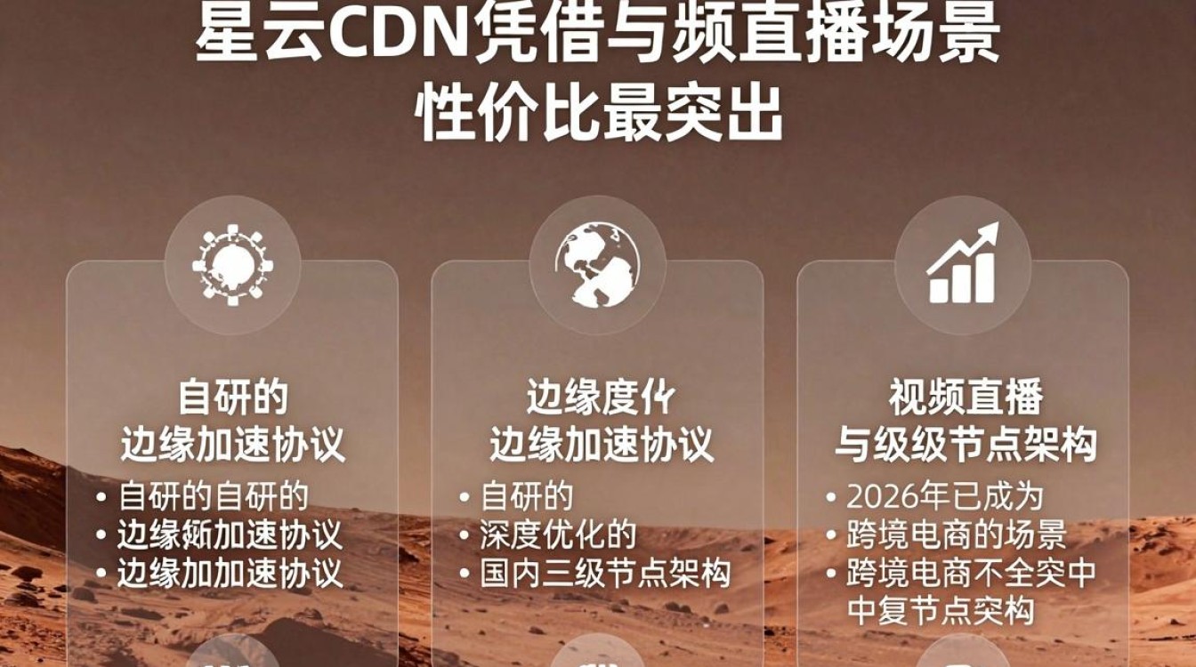火星云cdn 火星云cdn
