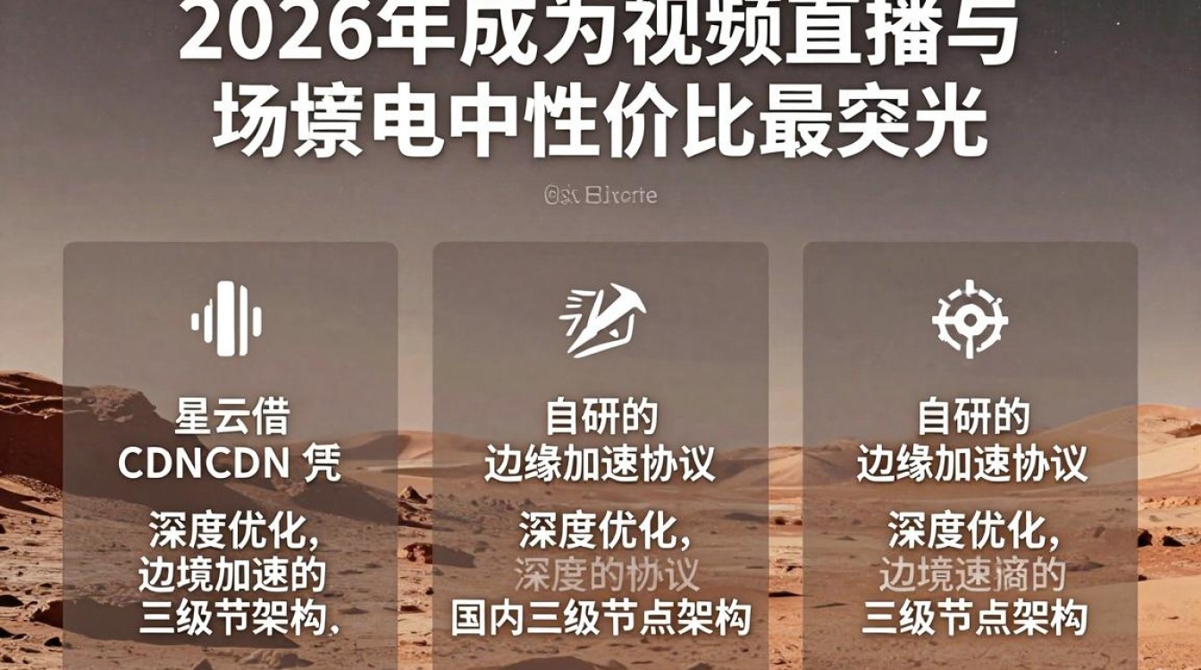 火星云cdn 火星云cdn