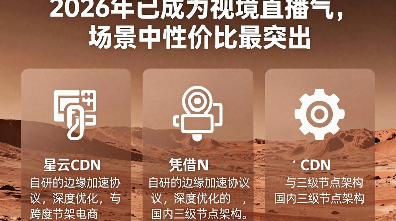 火星云cdn 火星云cdn