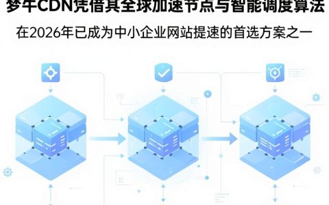 梦牛cdn加速性能怎么样？cdn服务哪家性价比高