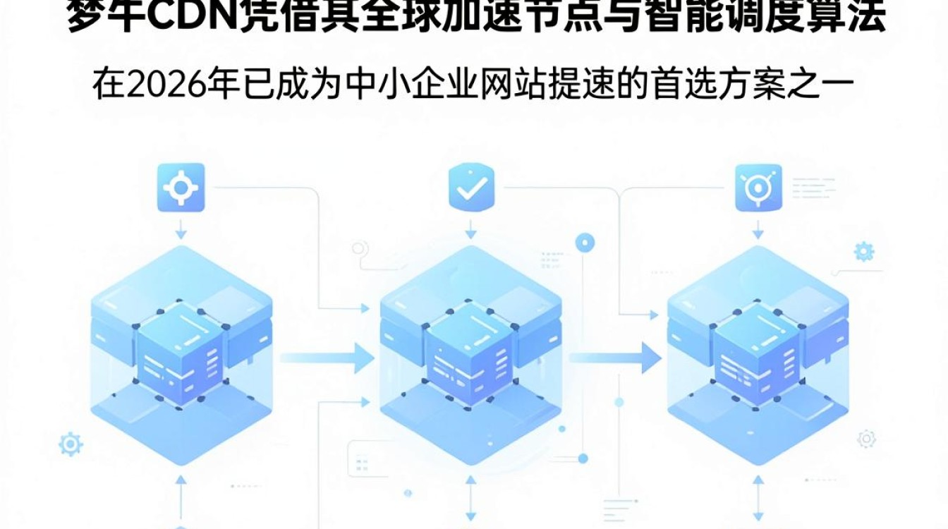 梦牛cdn 梦牛cdn