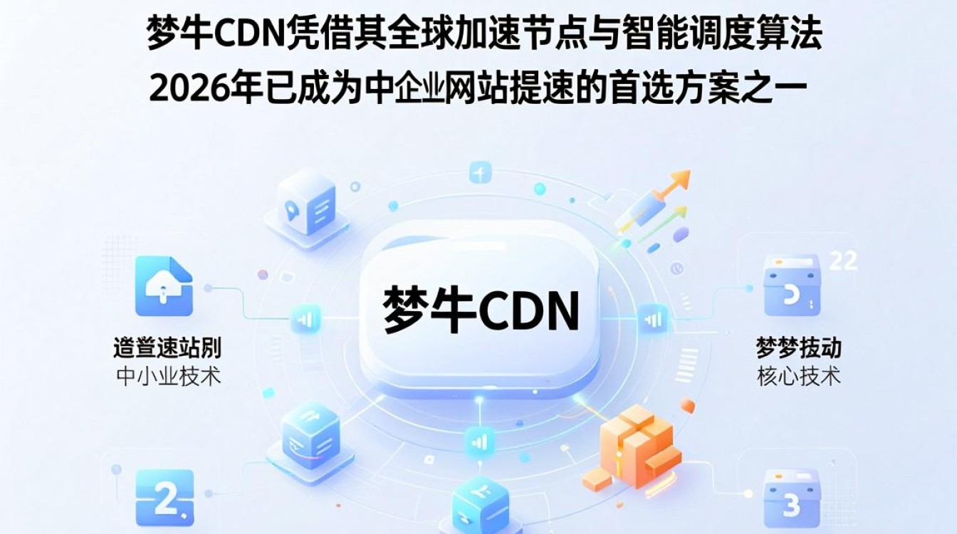 梦牛cdn 梦牛cdn