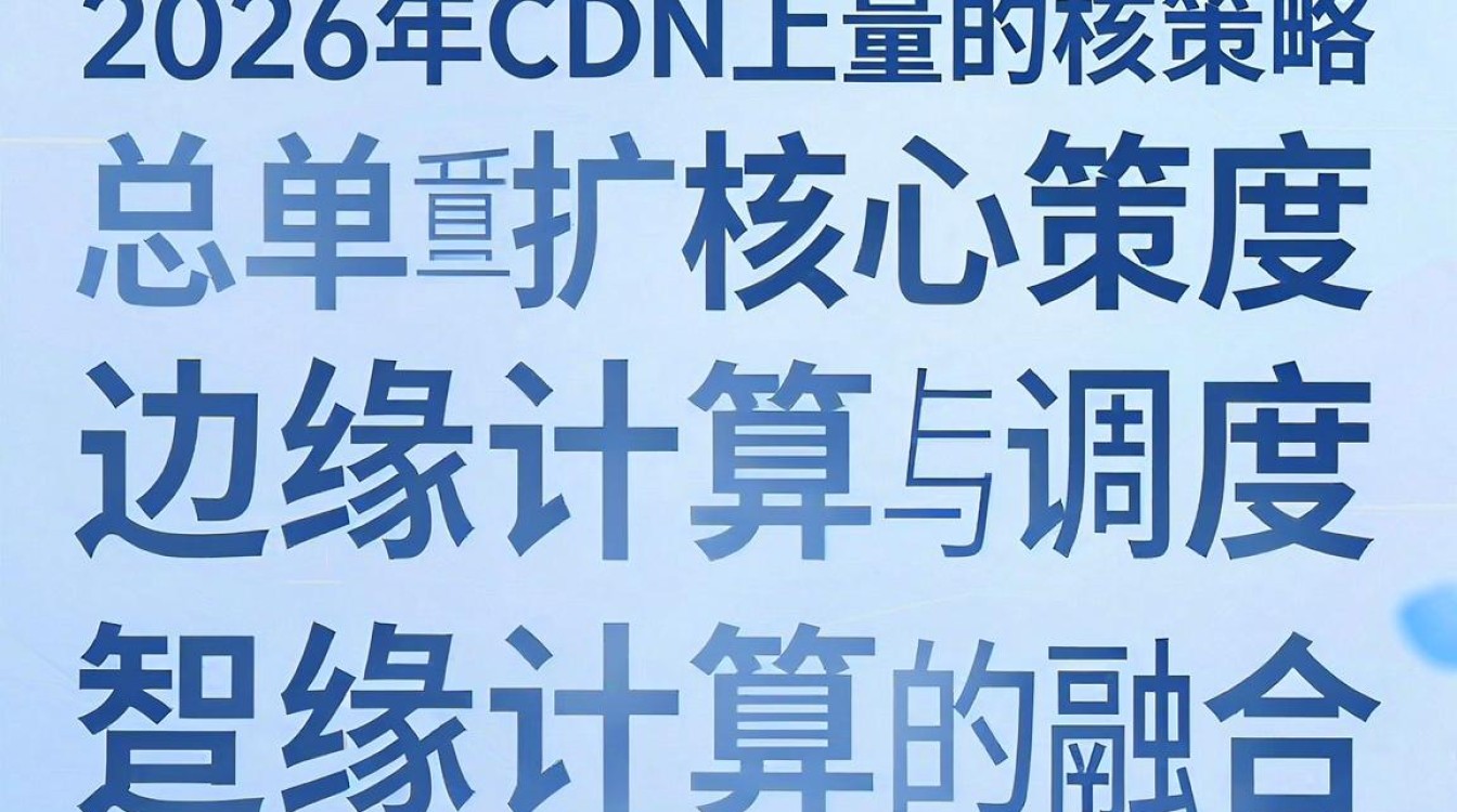 cdn上量 cdn上量