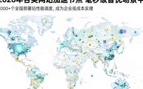 CDN88到底是什么平台，CDN88如何加速网站最有效