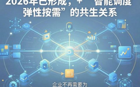 cdn和带宽有什么区别？cdn带宽怎么选