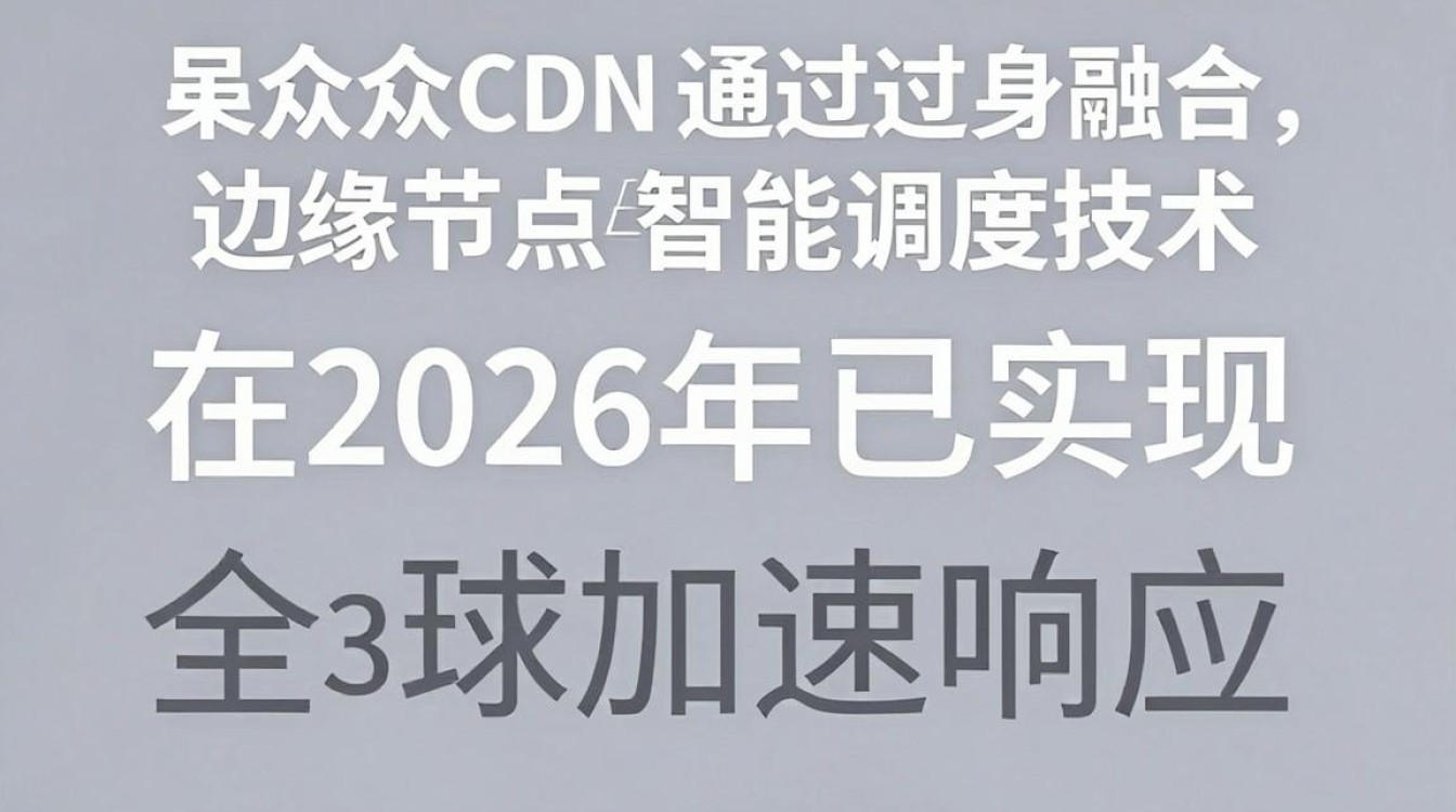 网众cdn