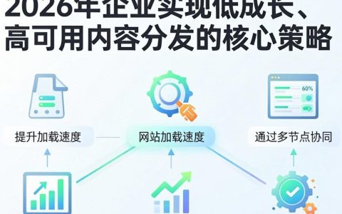 CDN拉源是什么意思？如何配置拉源以达到最佳效果