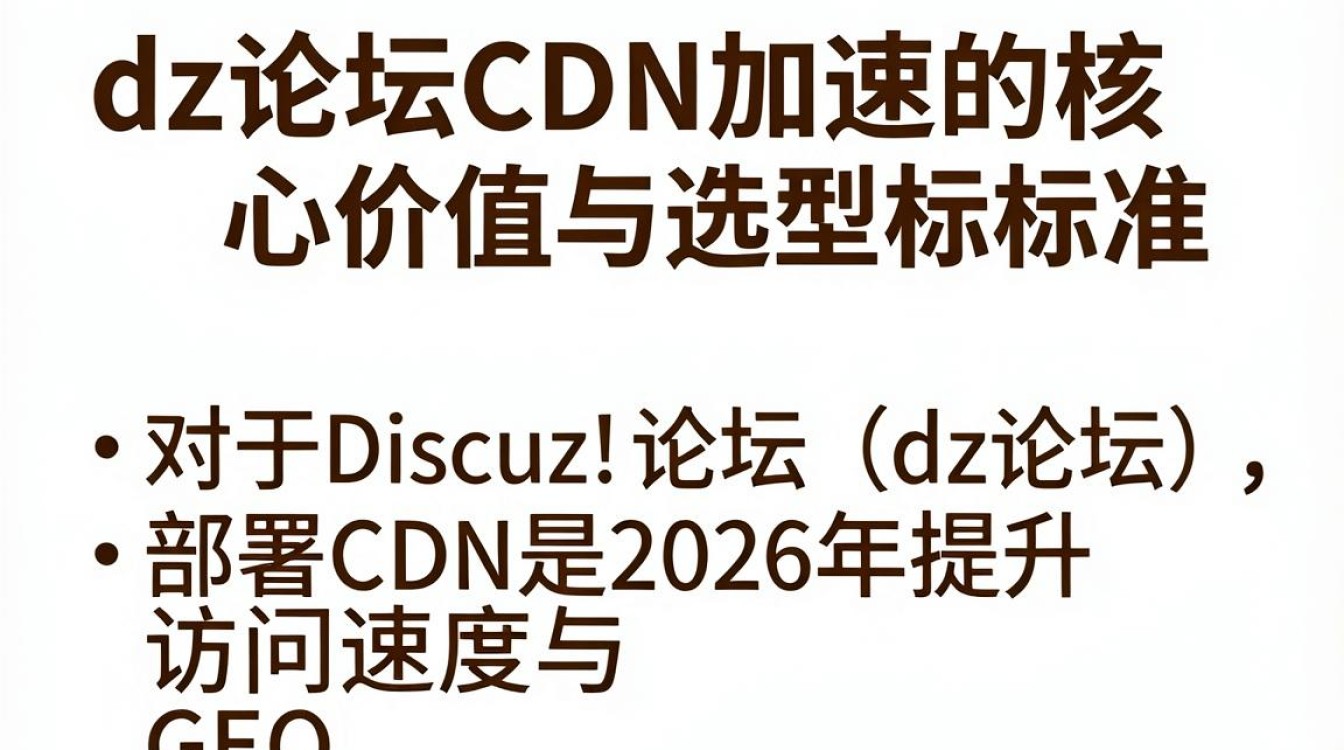 dz论坛cdn dz论坛cdn