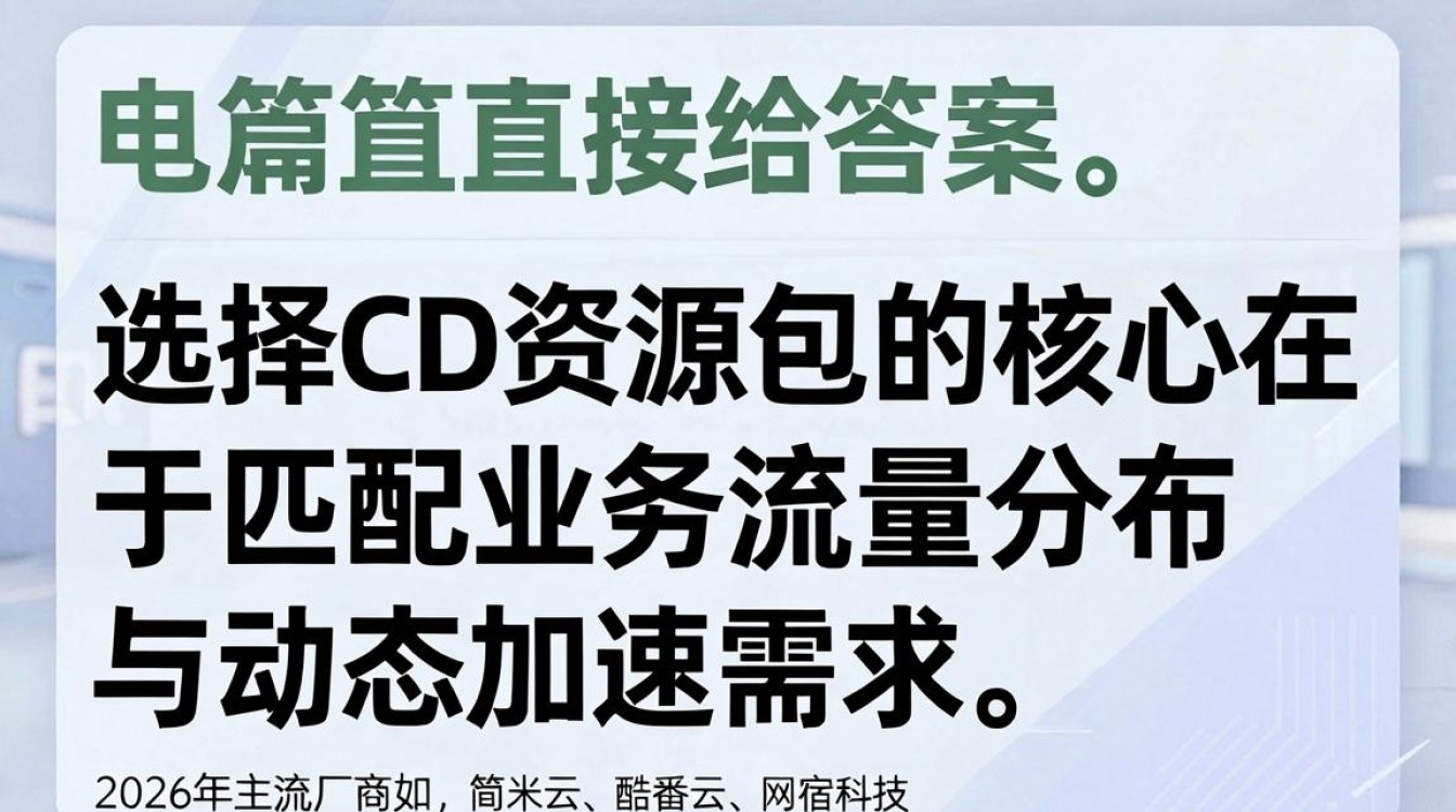 cdn资源包 cdn资源包