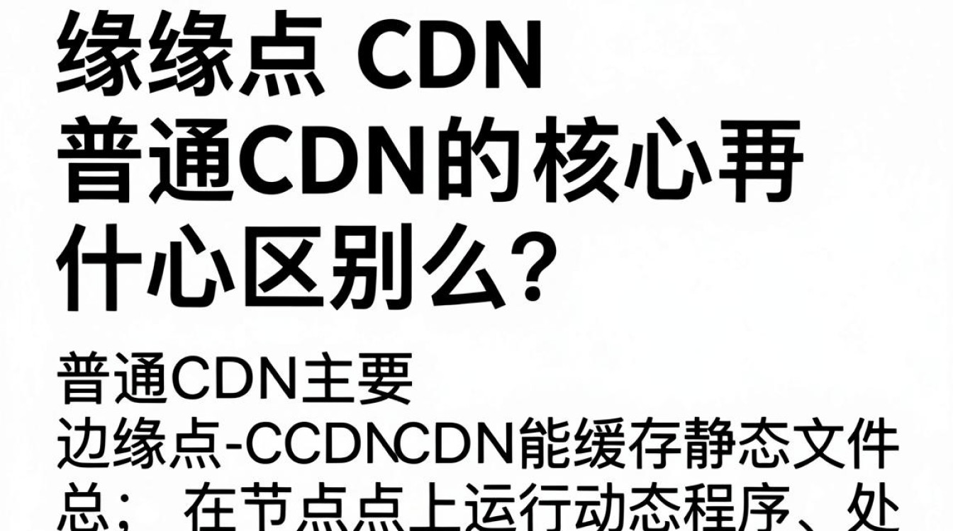 边缘点cdn 边缘点cdn