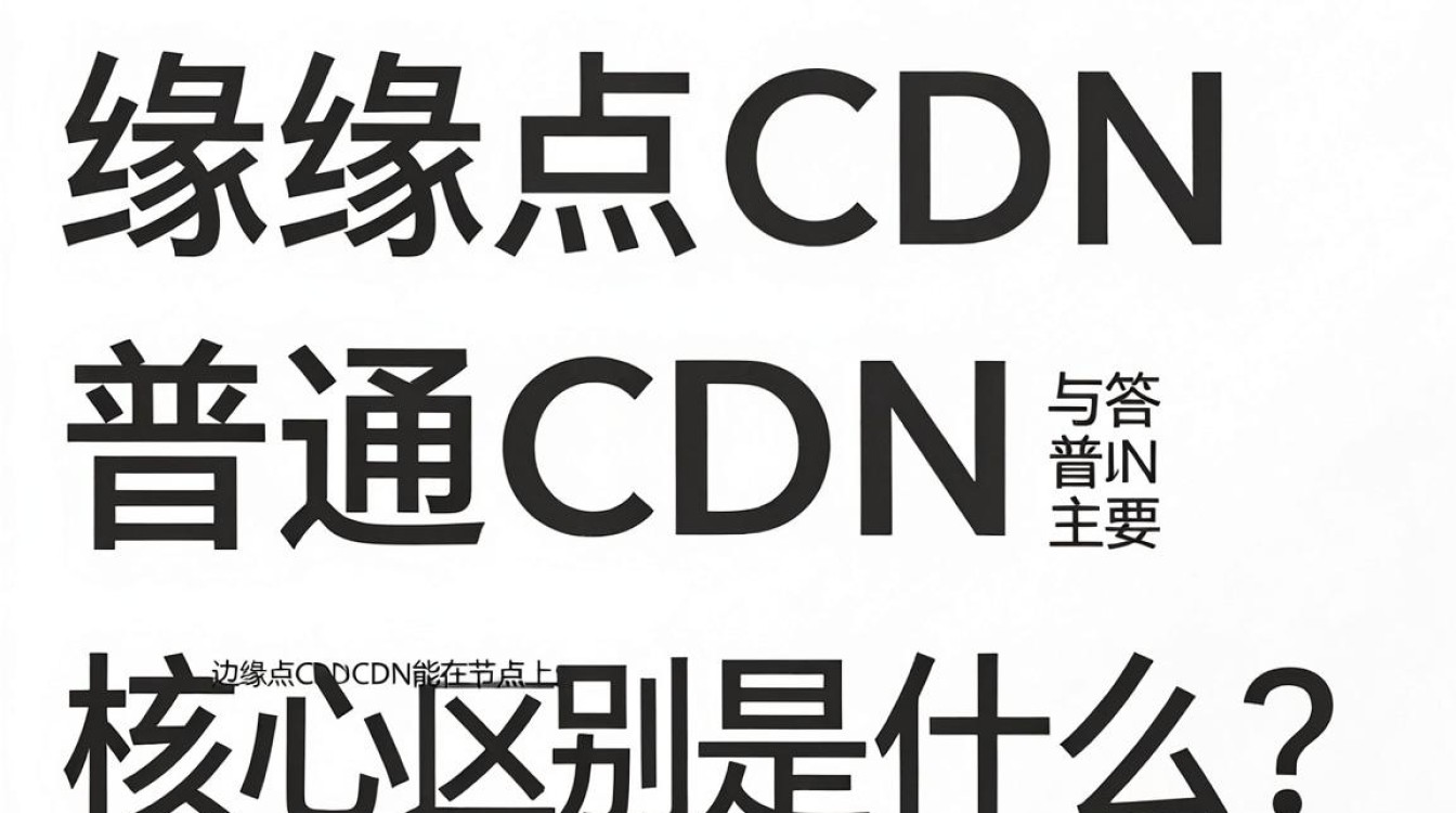 边缘点cdn 边缘点cdn