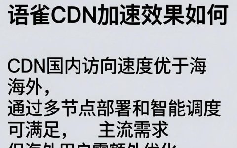 语雀CDN是什么？，语雀CDN加速效果如何？