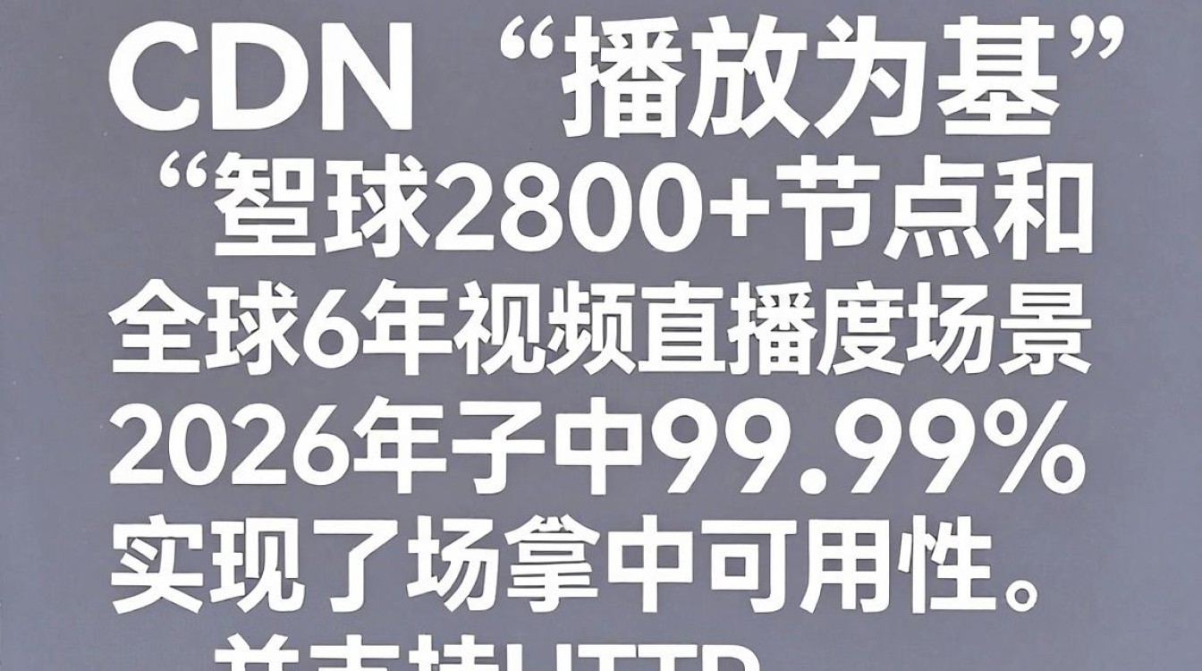 华为cdn播放 华为cdn播放