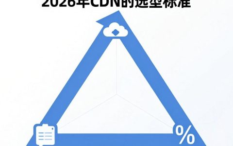 海外视频cdn哪个好，海外视频cdn怎么选