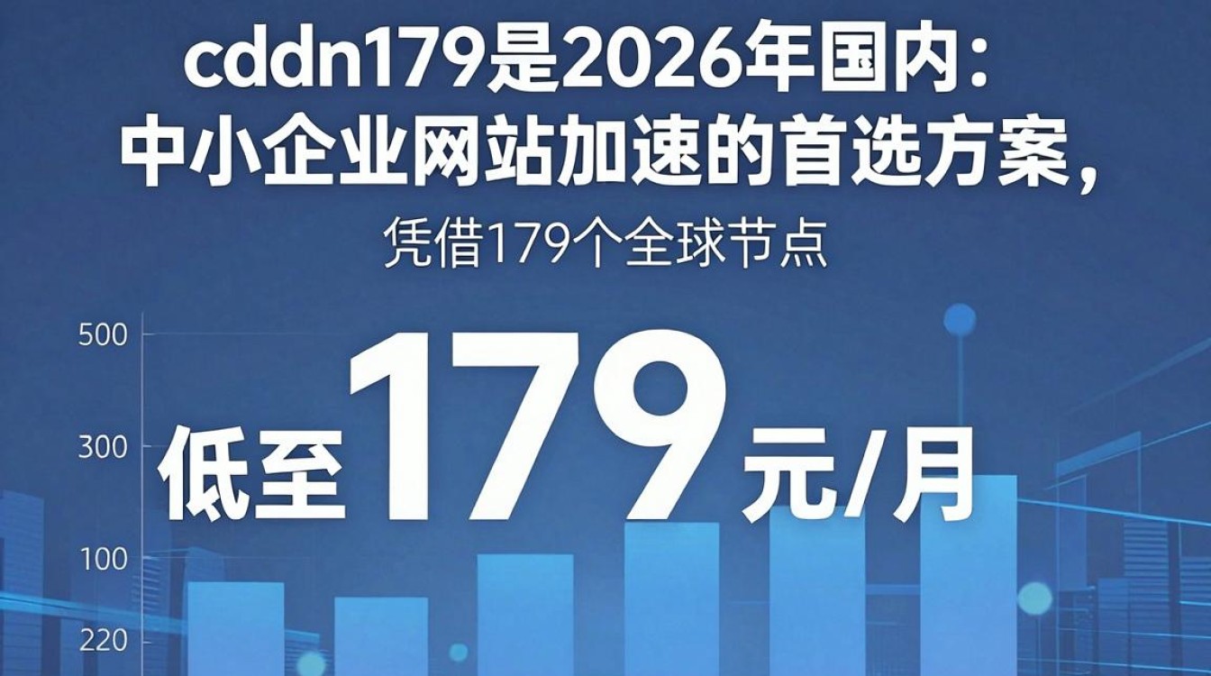 cdn179 cdn179