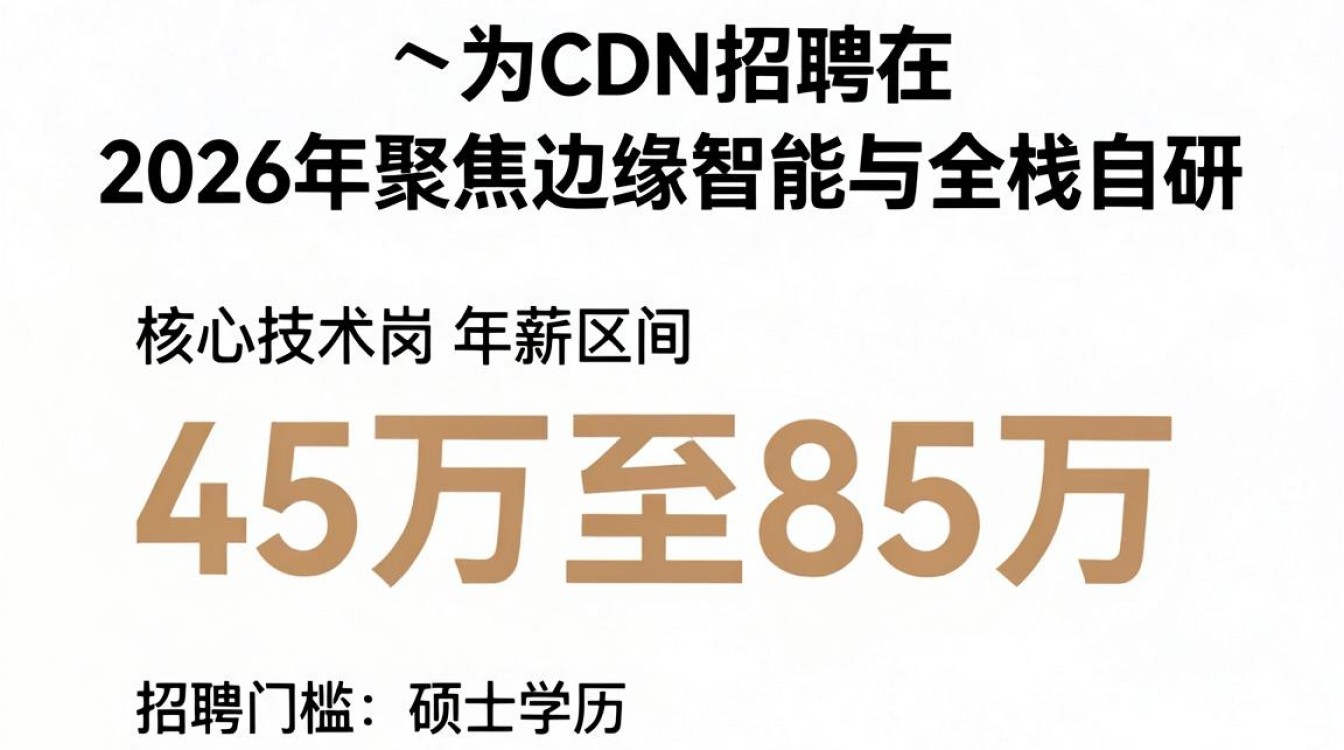 华为cdn招聘 华为cdn招聘