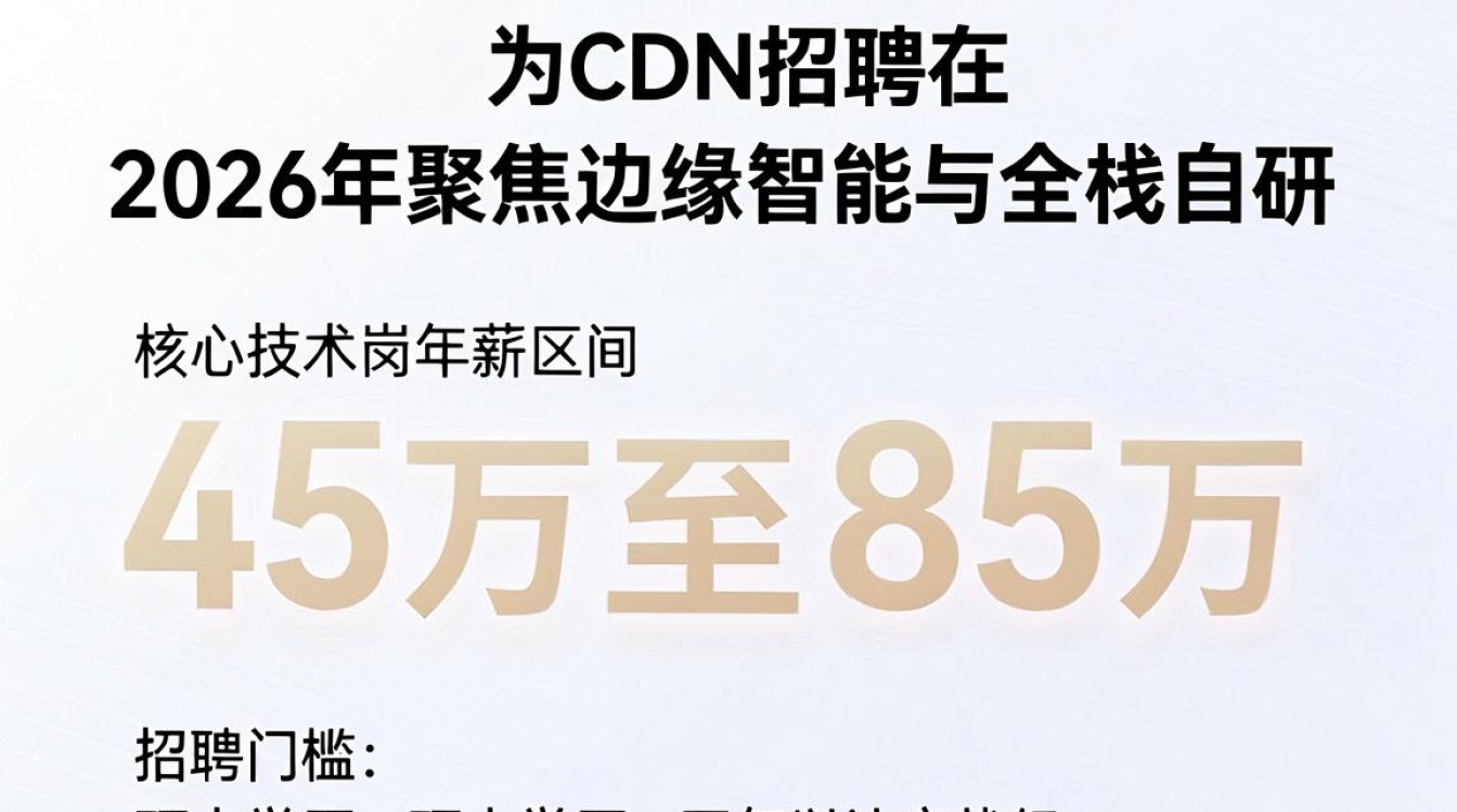 华为cdn招聘 华为cdn招聘