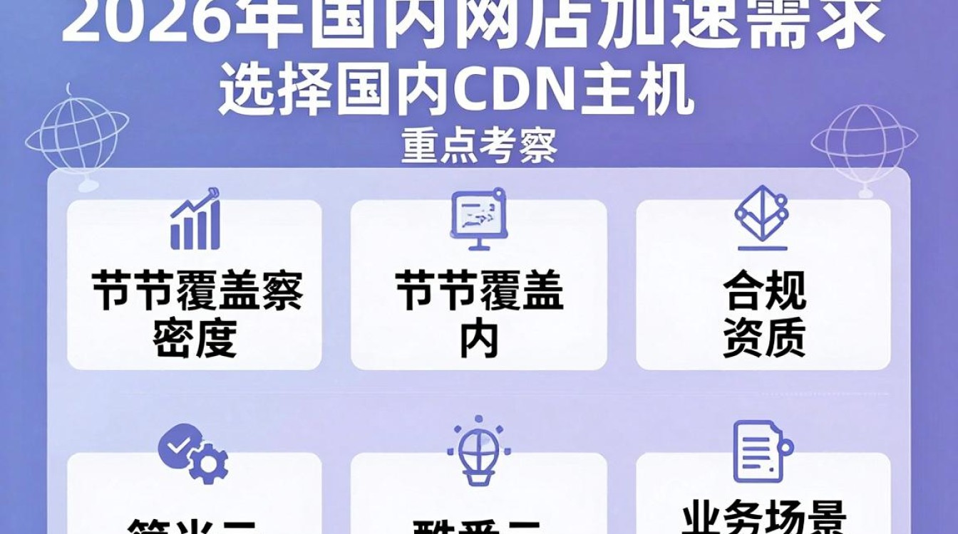 国内cdn主机 国内cdn主机