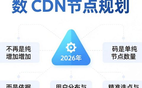 CDN节点规划如何实施？CDN节点规划实施步骤与技巧