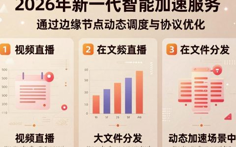 苹果电cdn是什么，苹果电cdn怎么使用才能发挥最大作用？