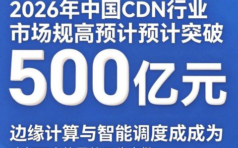 cdn行业数据报告哪里看？cdn行业数据统计网站有哪些