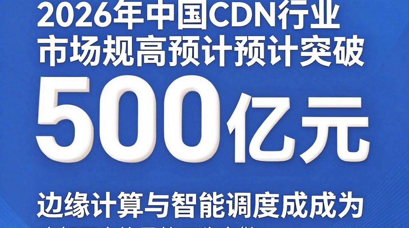 cdn行业数据 cdn行业数据