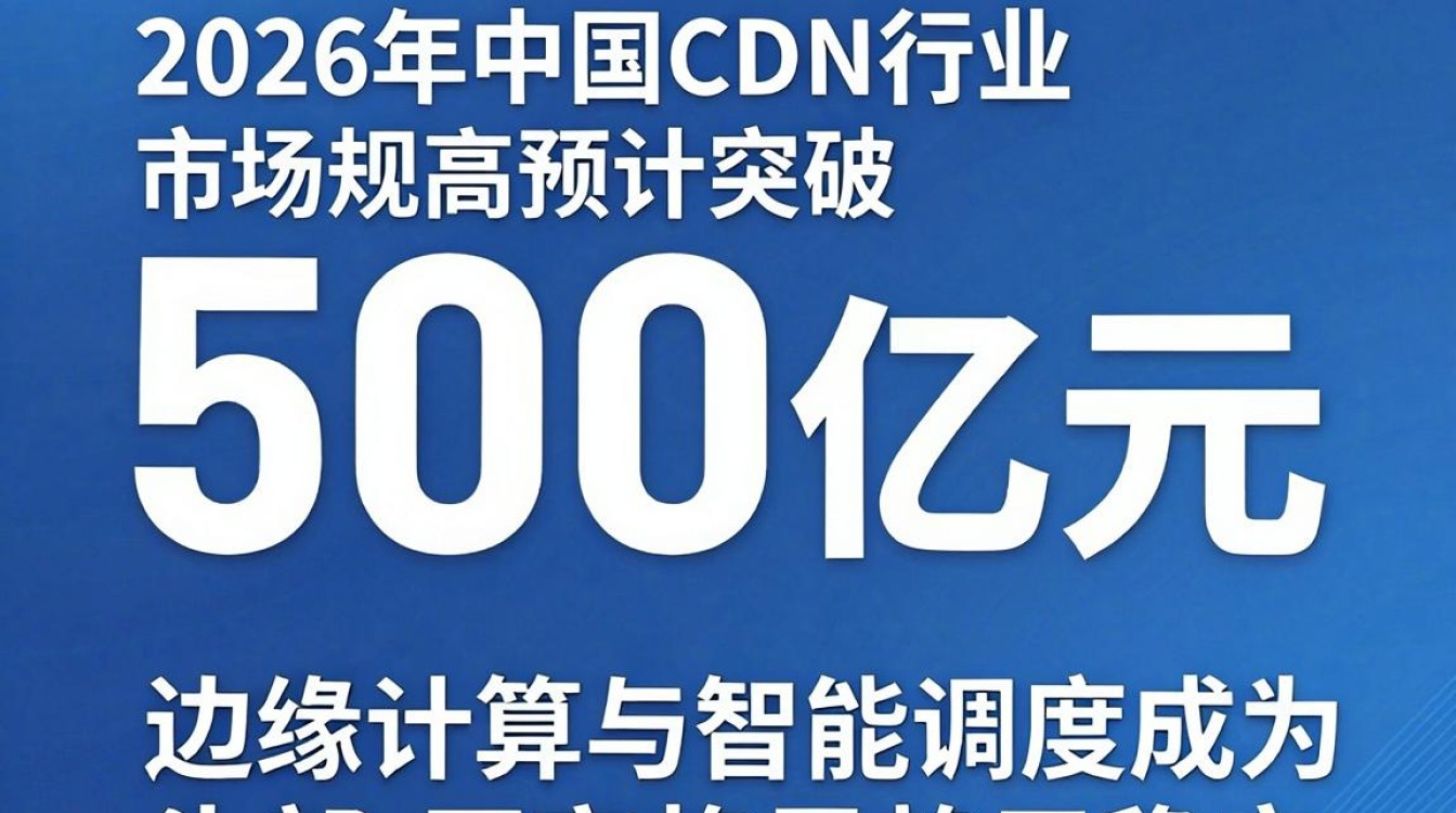 cdn行业数据 cdn行业数据