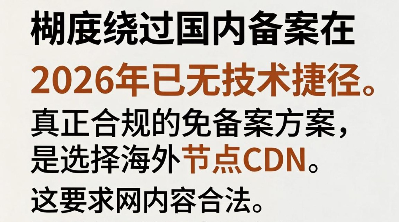 cdn绕过备案 cdn绕过备案