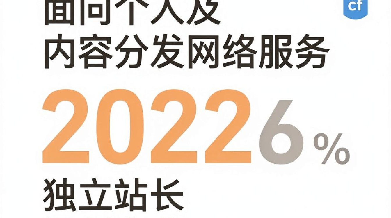个cdn 个cdn